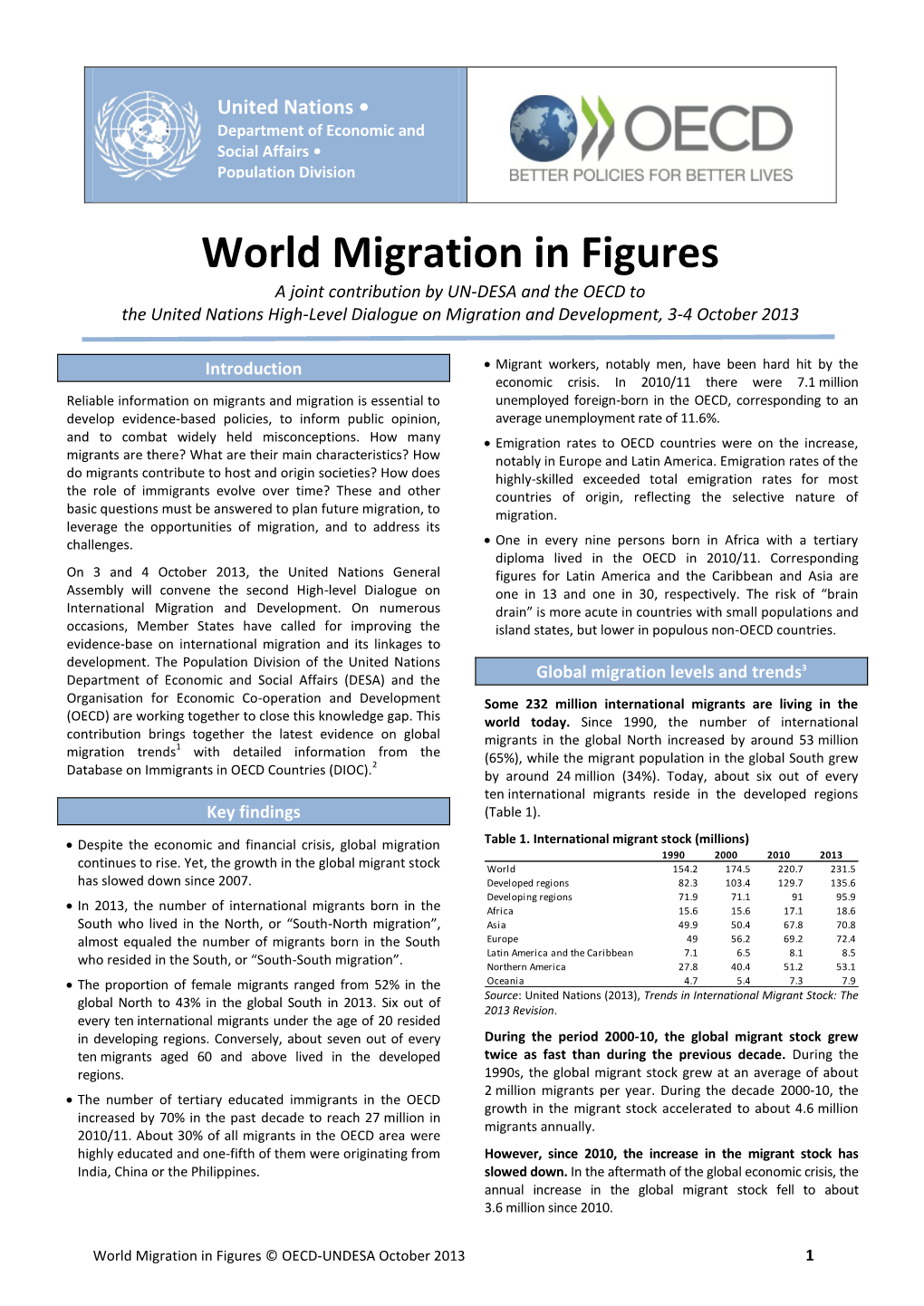 World Migration in Figures a Joint Contribution by UN-DESA and the OECD to the United Nations High-Level Dialogue on Migration and Development, 3-4 October 2013