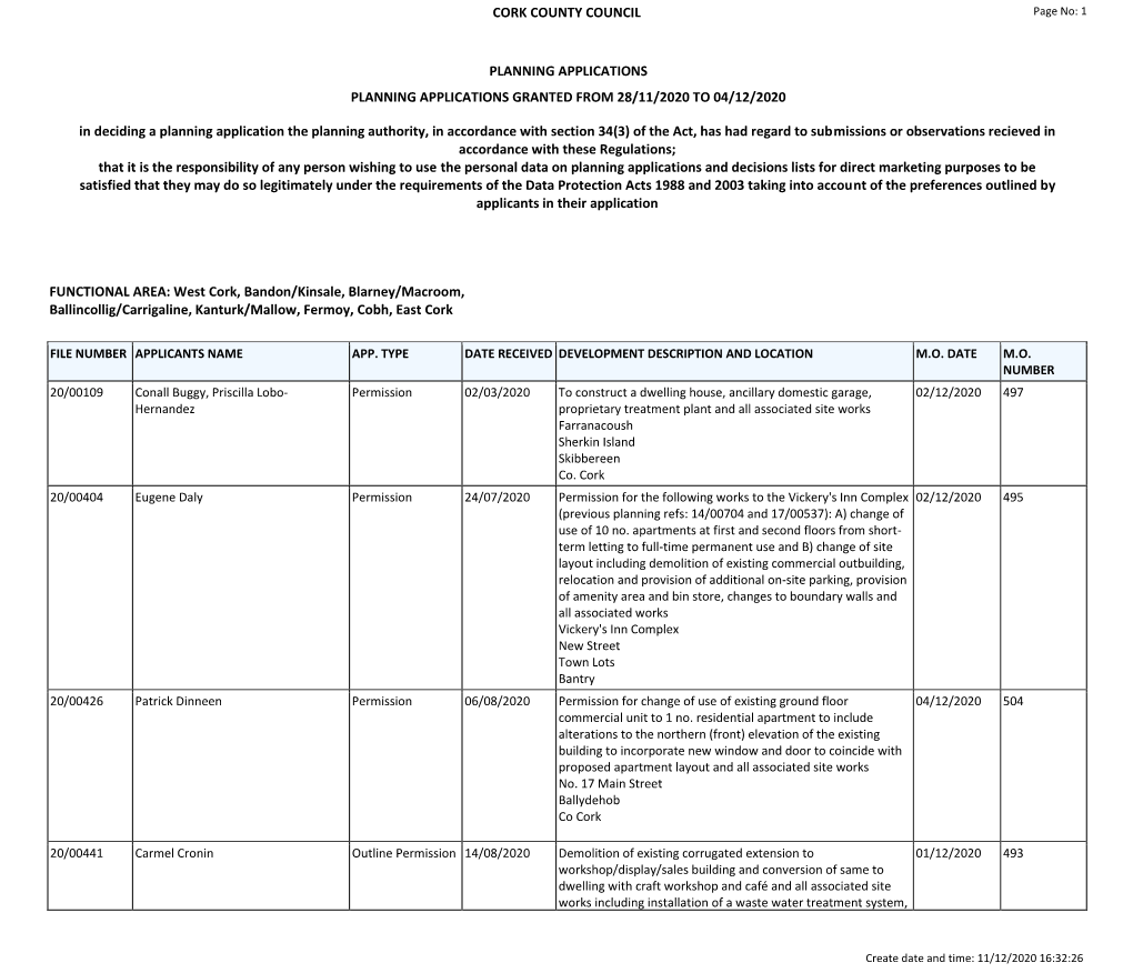 Report Weekly Lists Planning Applications Granted