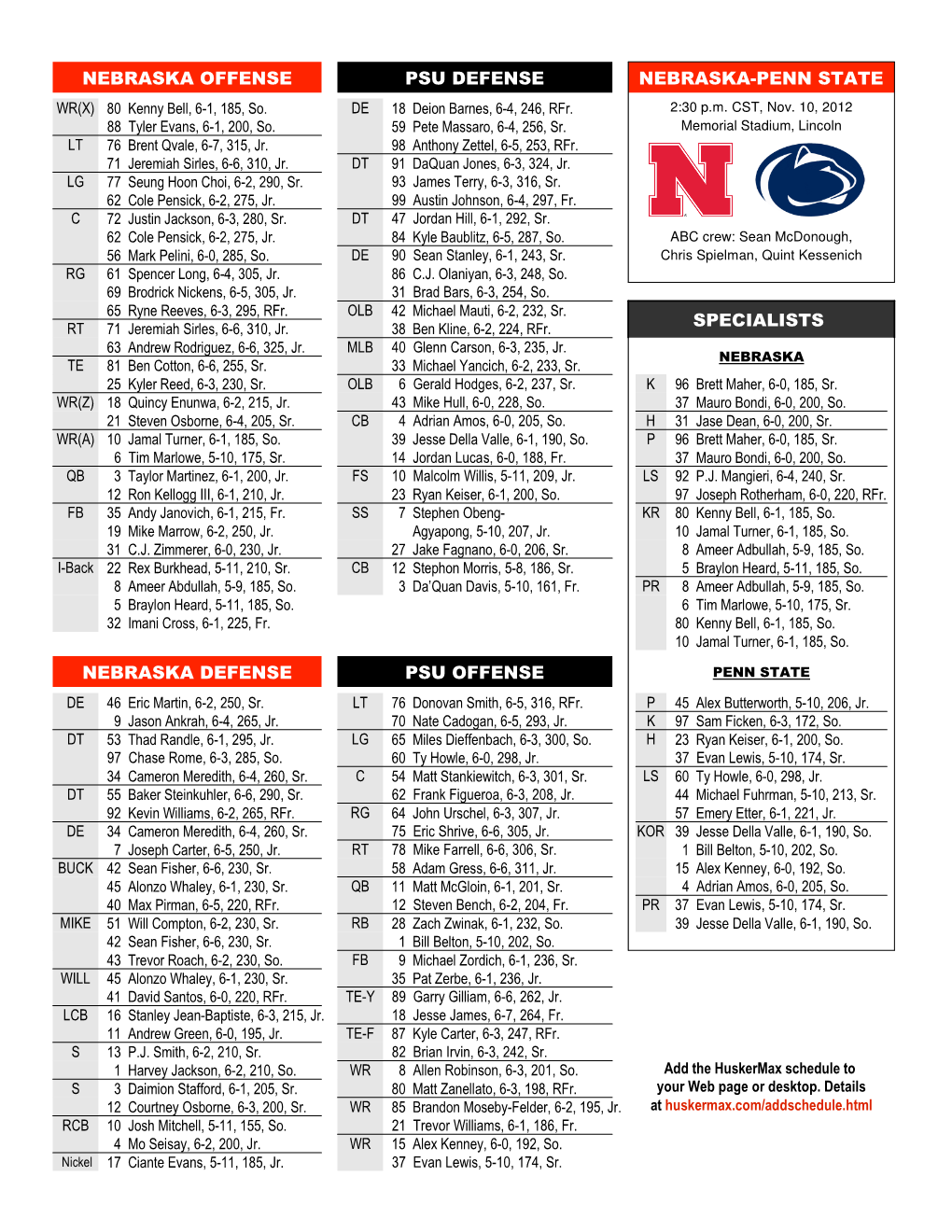 Nebraska Offense Psu Defense Nebraska-Penn State