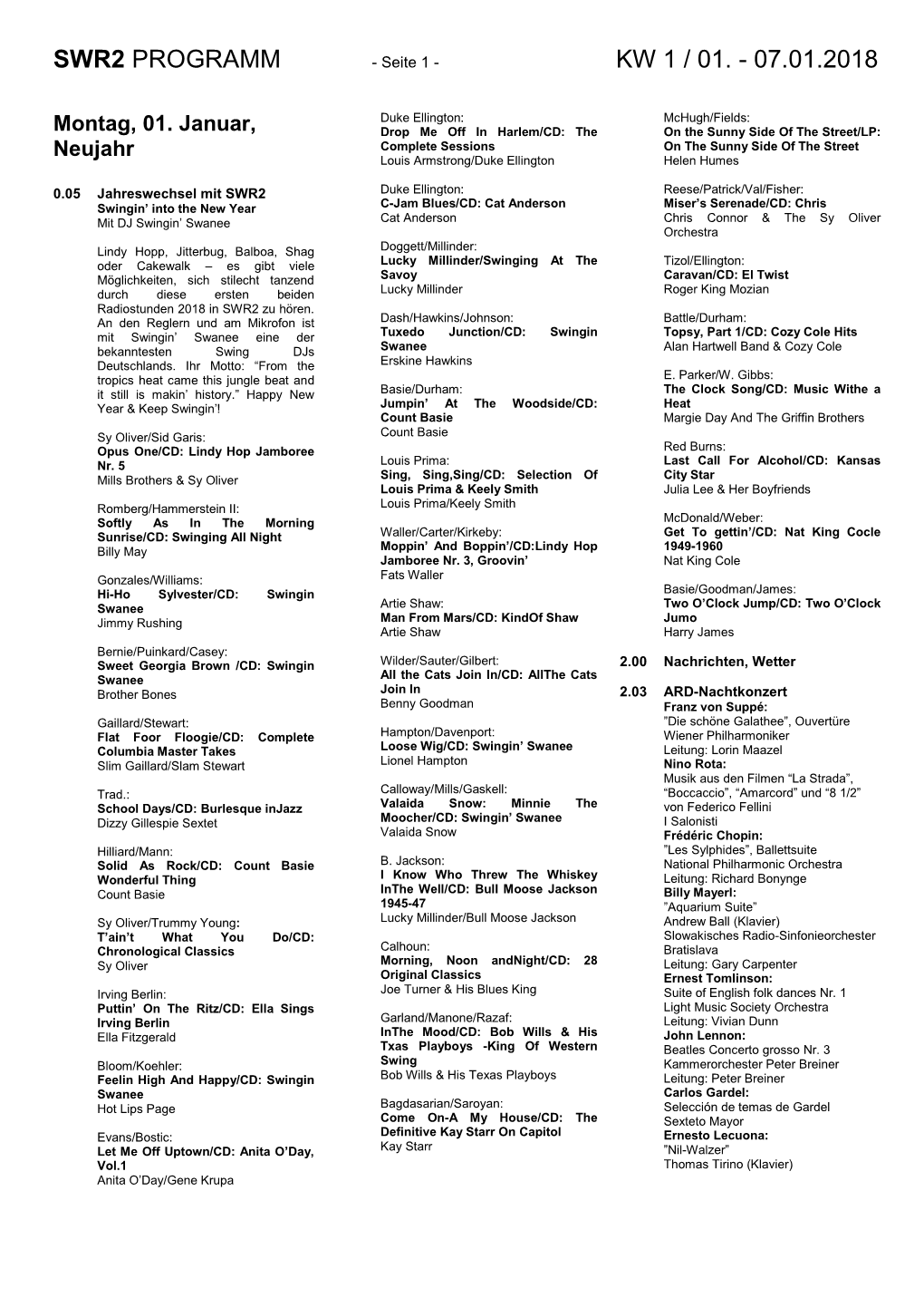 Swr2 Programm Kw 1