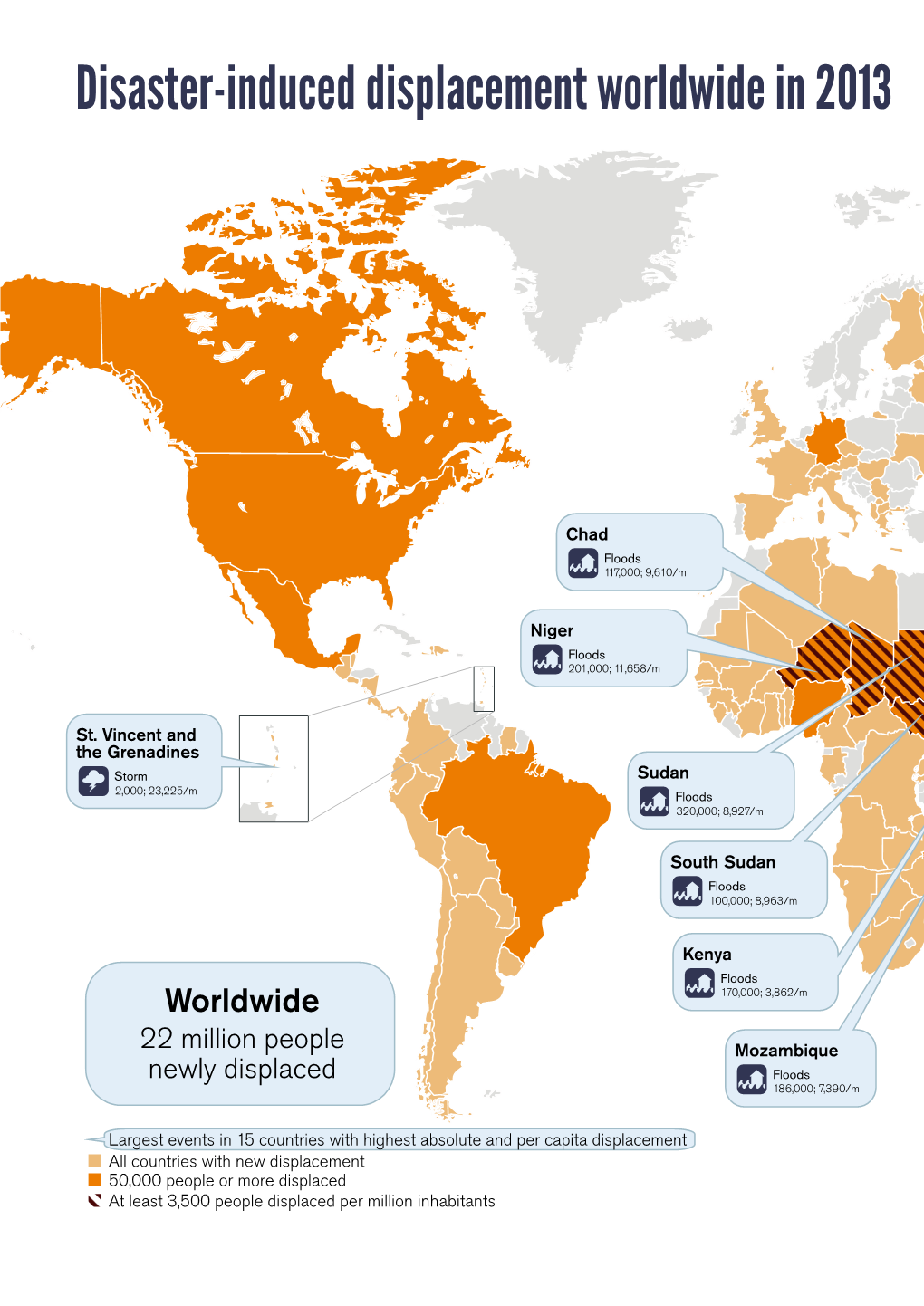 Disaster-Induced Displacement Worldwide in 2013