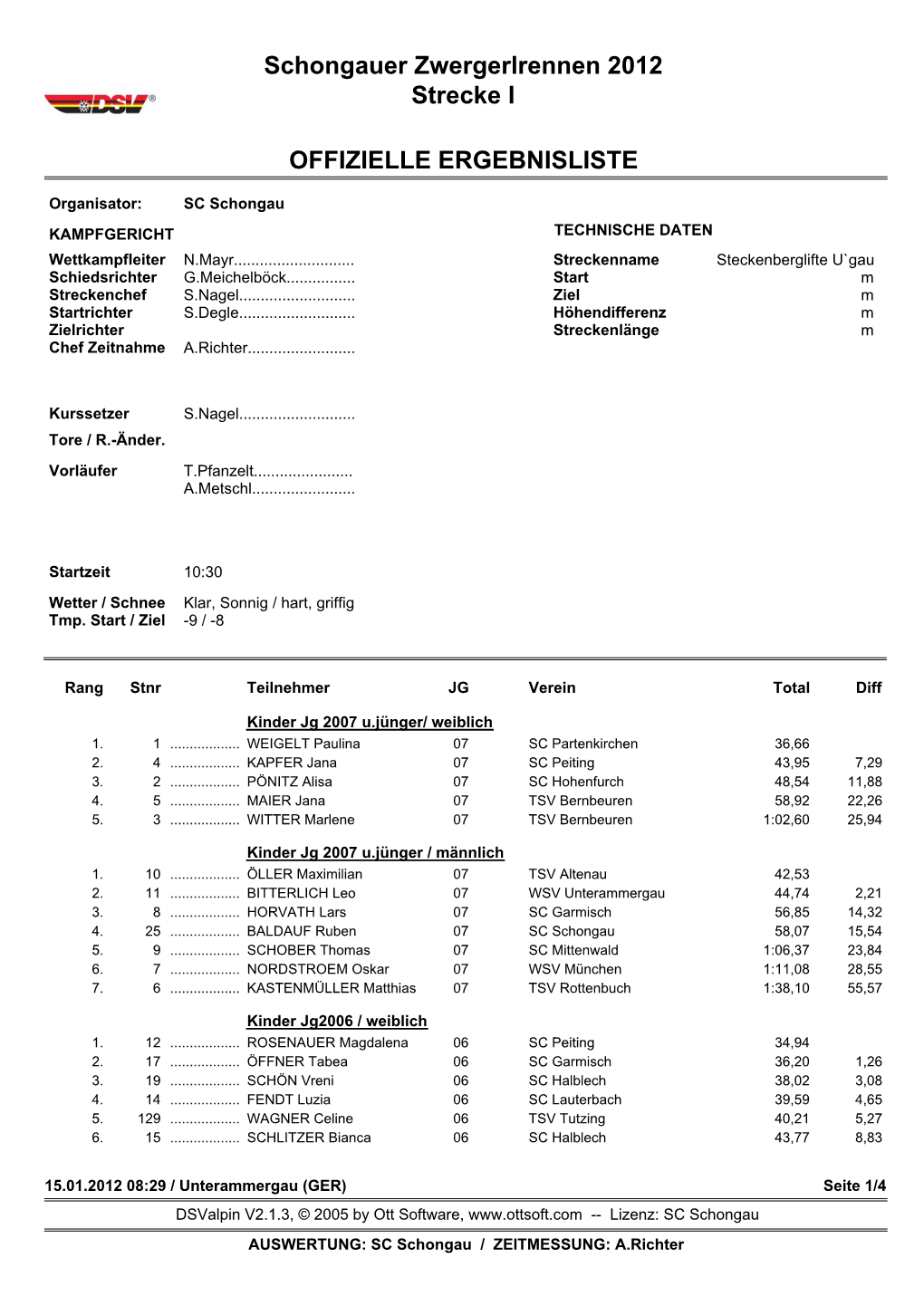 Schongauer Zwergerlrennen 2012 Strecke I OFFIZIELLE