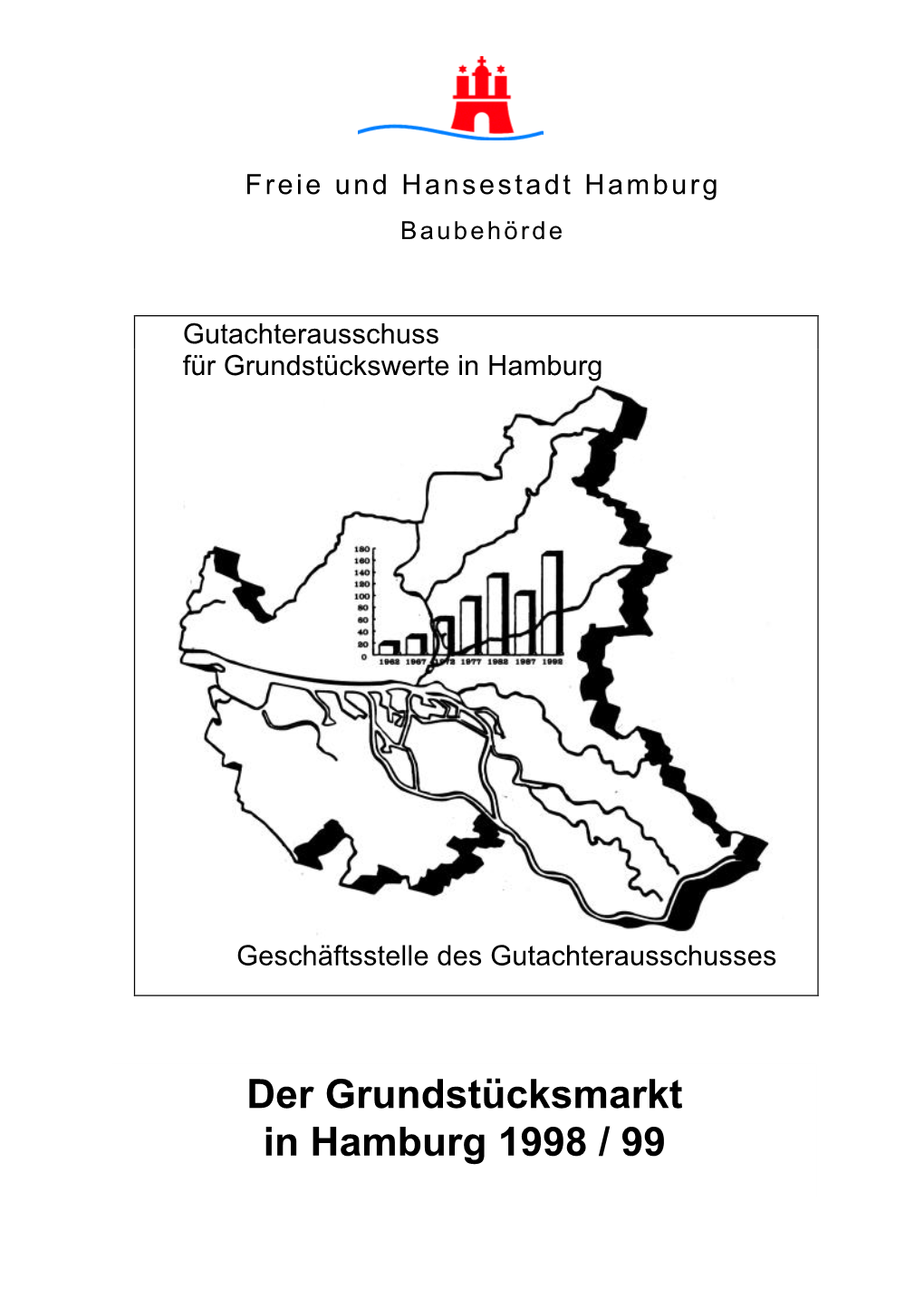 Der Grundstücksmarkt in Hamburg 1998 / 99