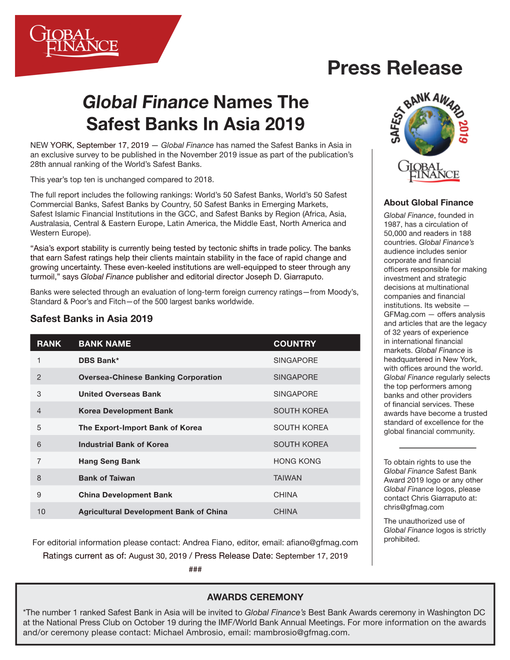 Global Finance Names the Safest Banks in Asia 2019