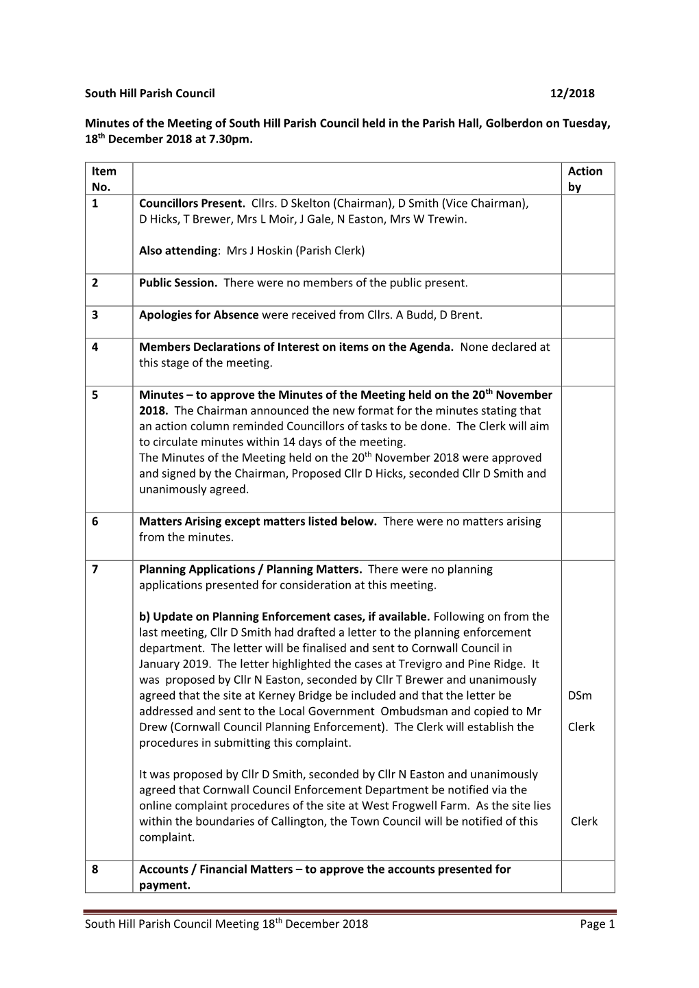 Minutes of the Meeting of South Hill Parish Council Held in the Parish Hall, Golberdon on Tuesday, 18Th December 2018 at 7.30Pm