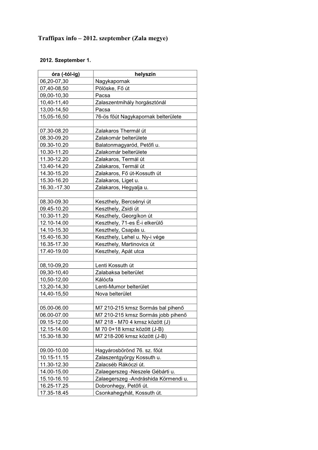 Traffipax Info – 2012