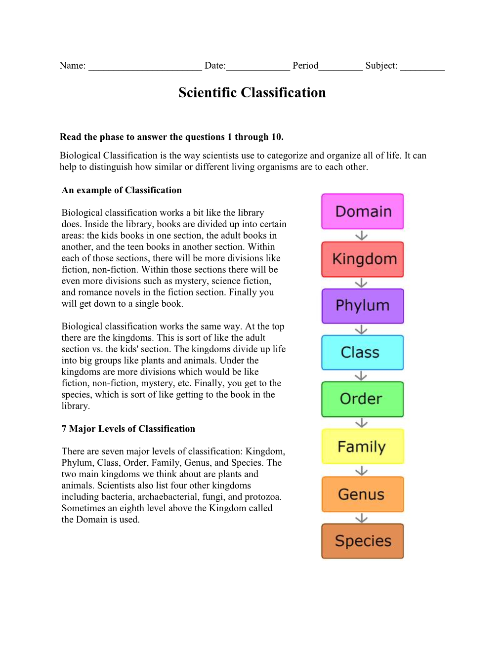 Scientific Classification