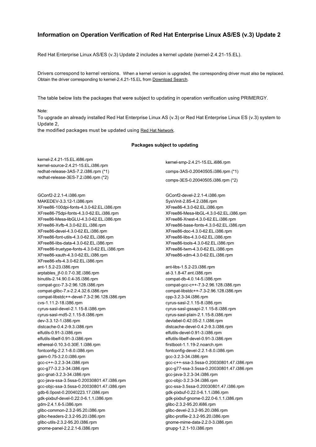 Information on Operation Verification of Red Hat Enterprise Linux AS/ES (V.3) Update 2