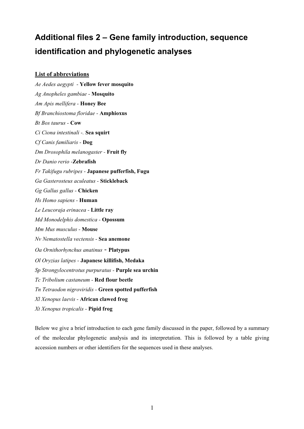 Gene Family Introduction, Sequence Identification and Phylogenetic Analyses