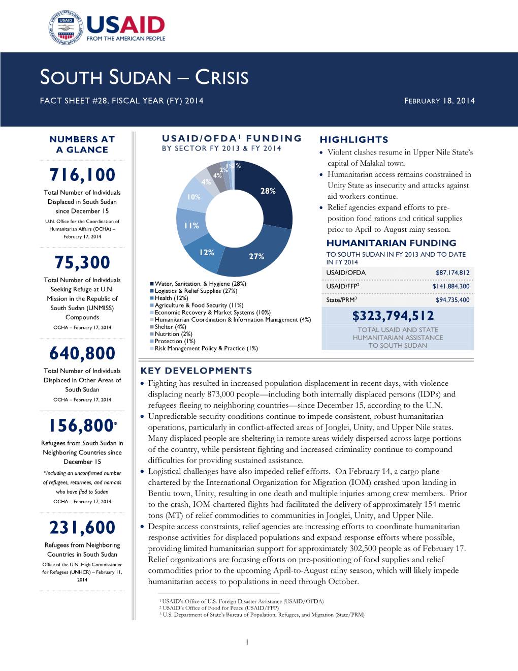 South Sudan Crisis Fact Sheet #28 February 18, 2014