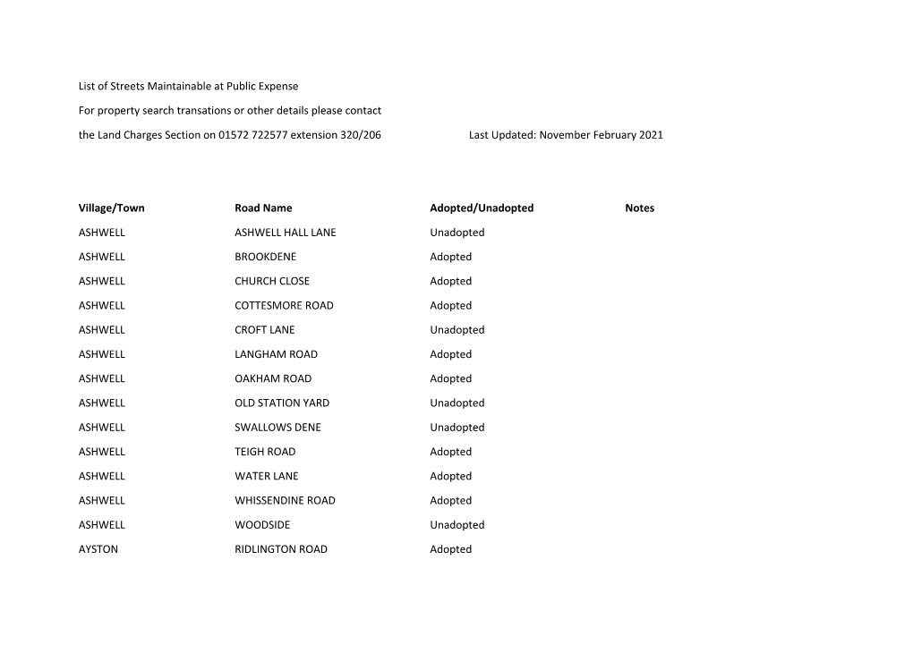 List of Streets Maintainable at Public Expense for Property Search