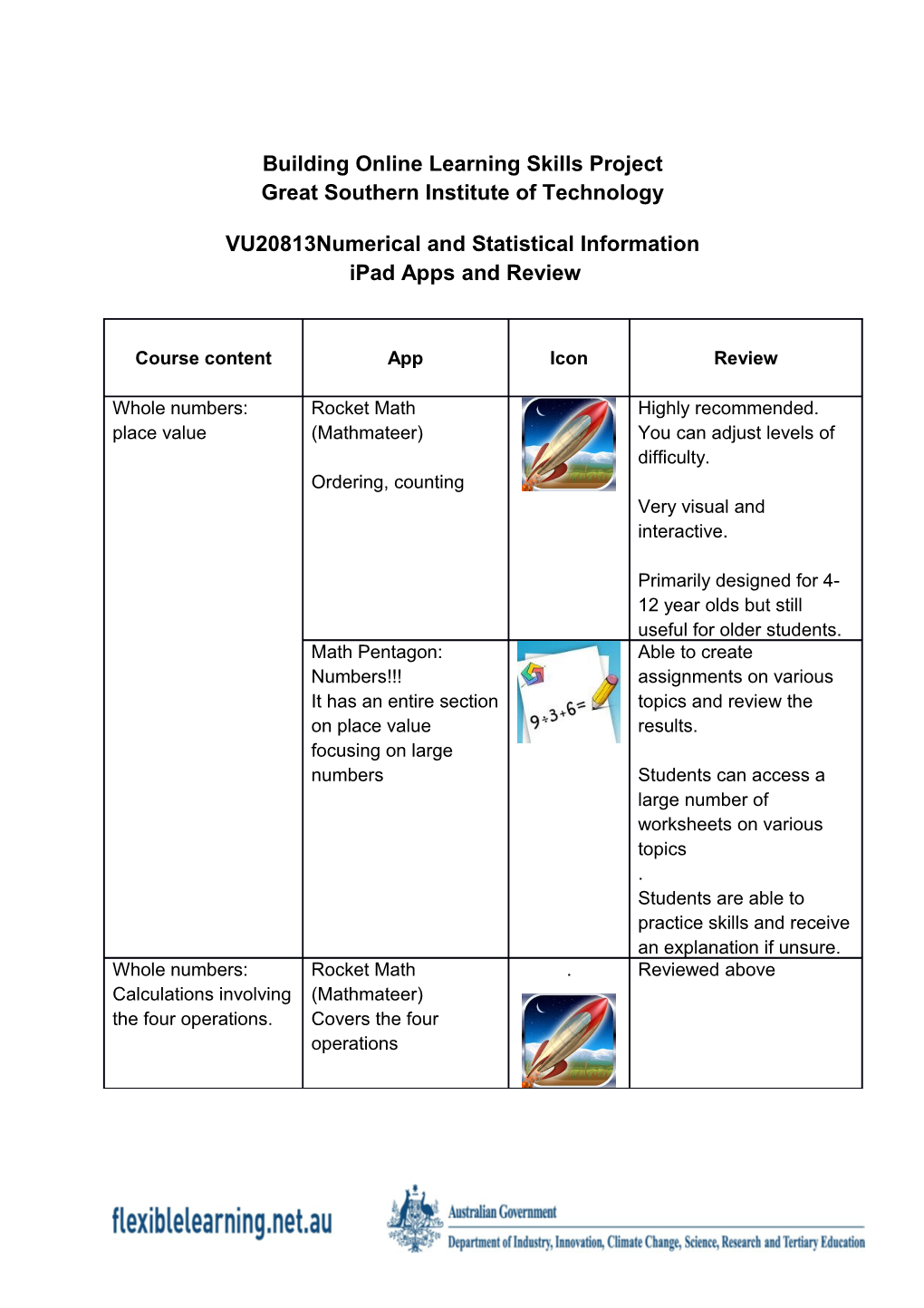 Building Online Learning Skills Project