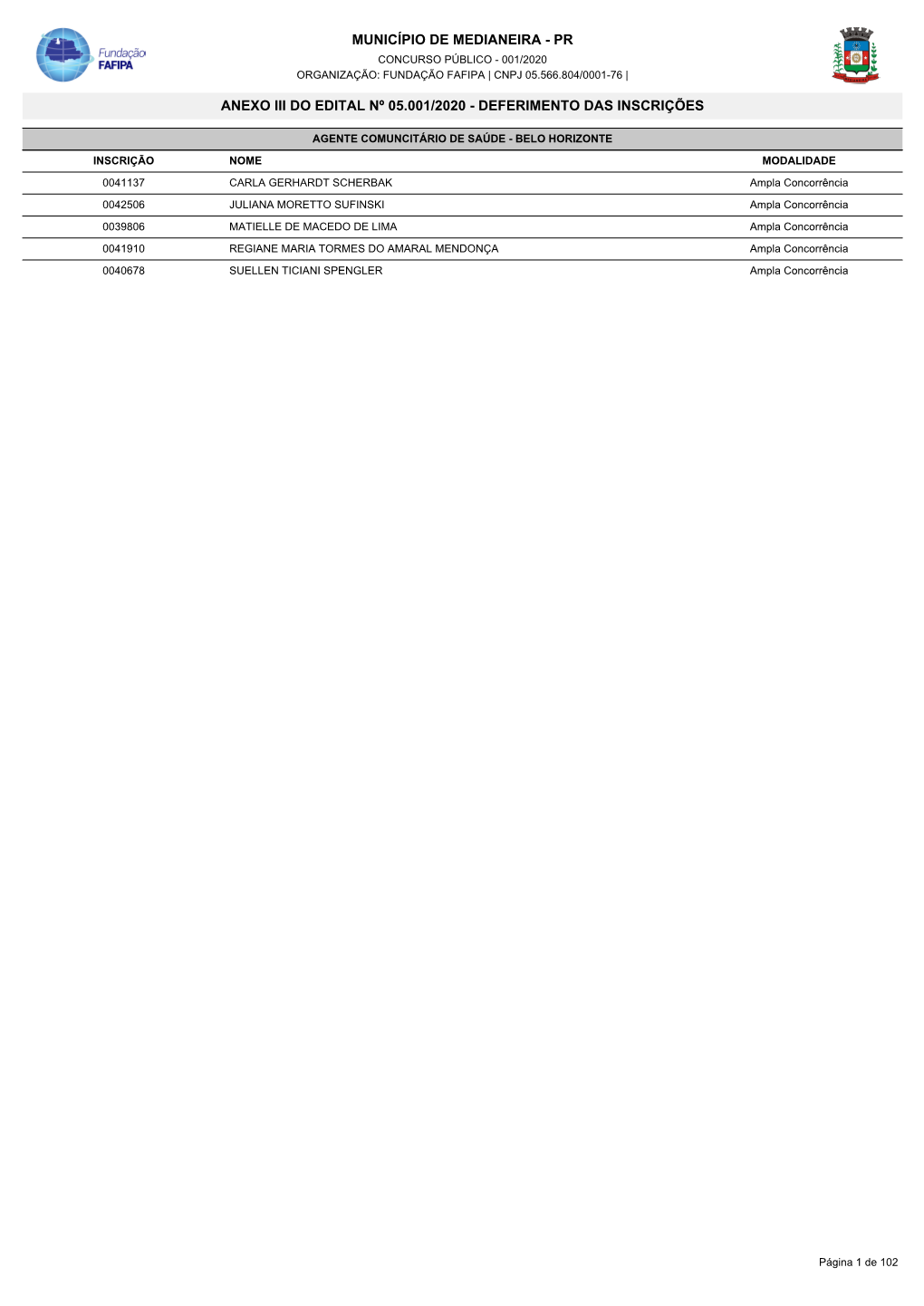 Anexo III Do Edital Nº 05.001.2020