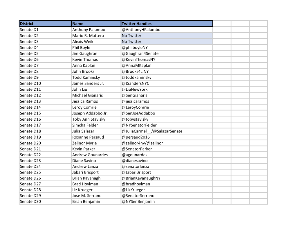 Senate Twitter Directory