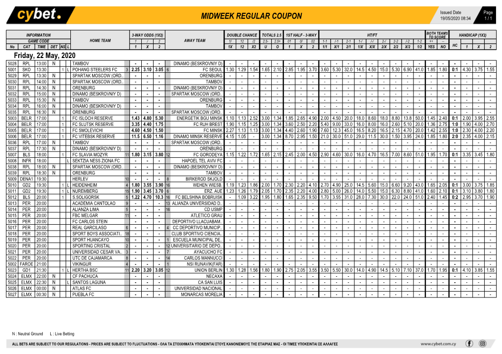 Midweek Regular Coupon 19/05/2020 08:34 1 / 1