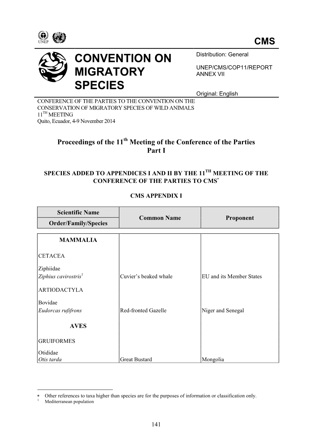 Annex VII: Species Added to CMS Appendices