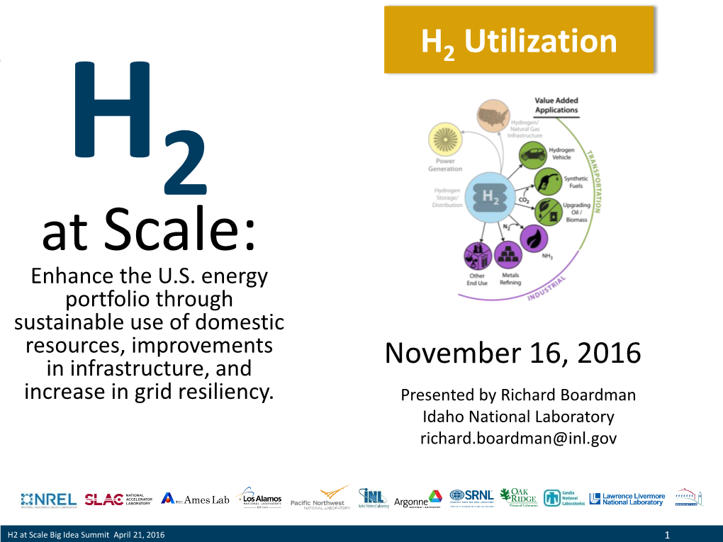 Decarbonizing Industrial Processes Using Renewable Hydrogen