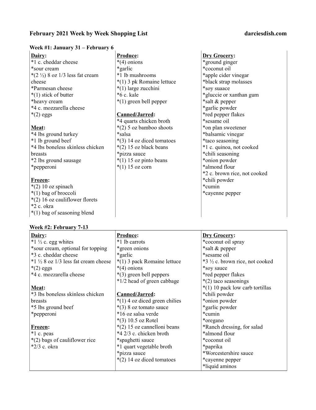 February 2021 Week by Week Shopping List Darciesdish.Com