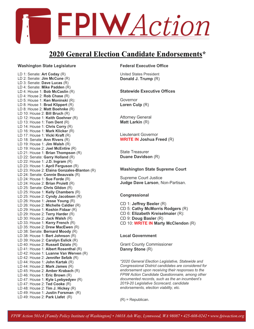 2020 General Election Candidate Endorsements*