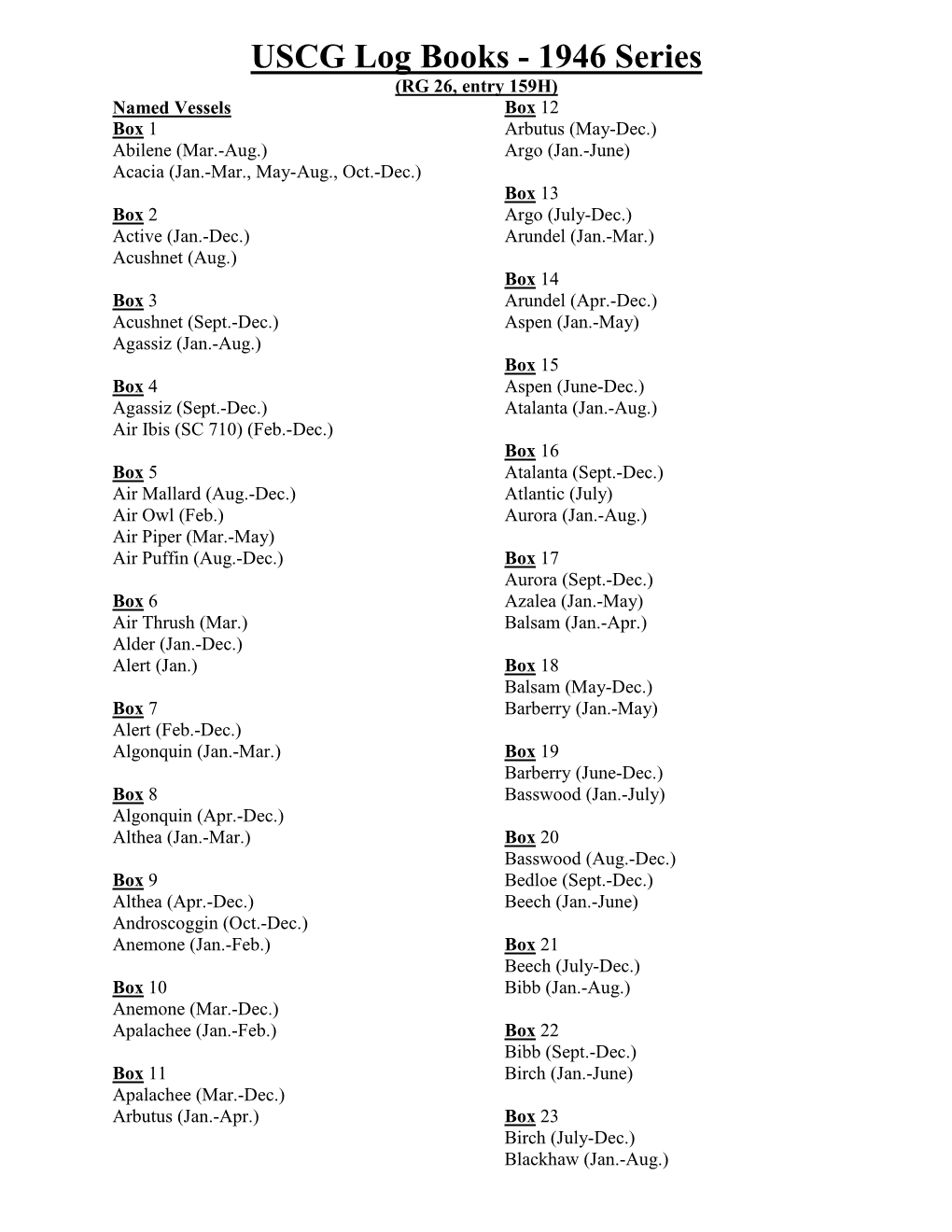 US Coast Guard Log Books