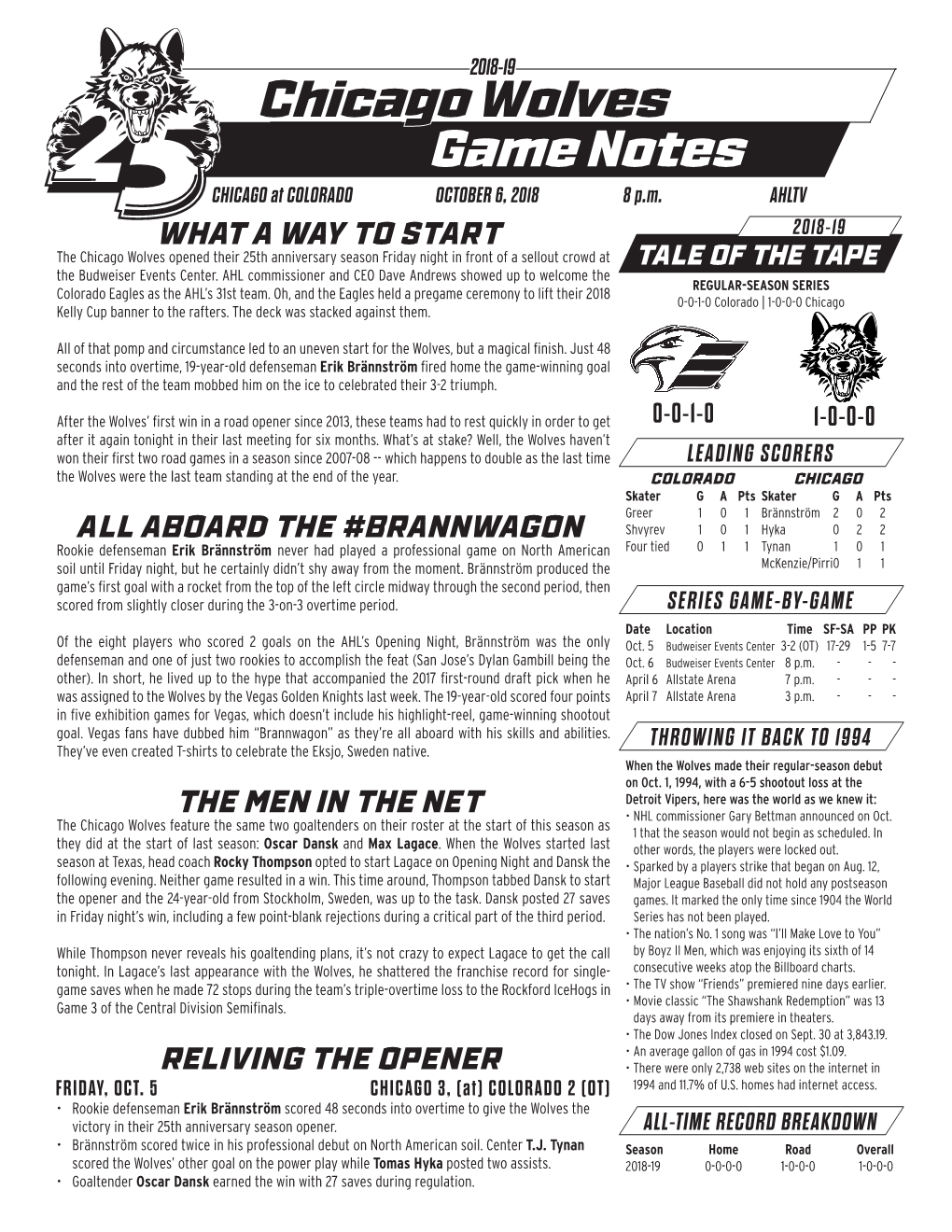 Chicago Wolves Game Notes CHICAGO at COLORADO OCTOBER 6, 2018 8 P.M