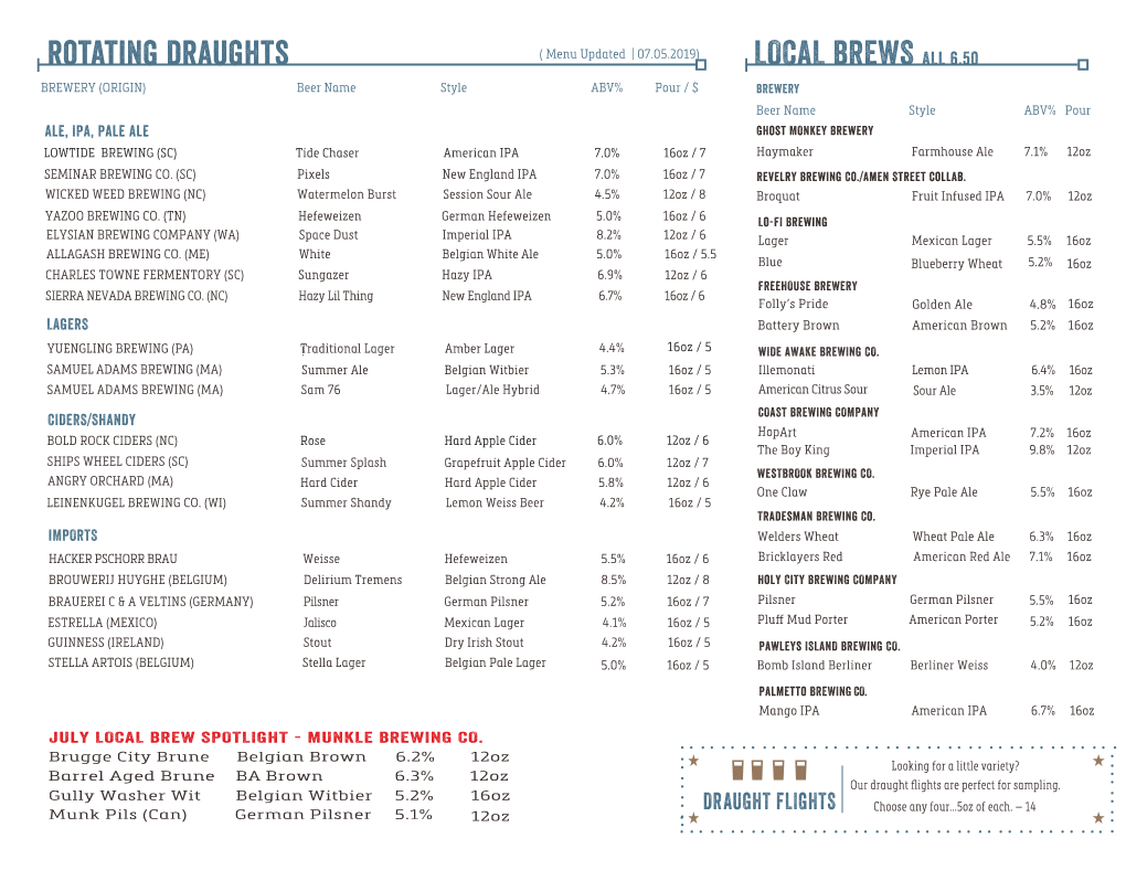 Rotating Draughts LOCAL BREWS ALL 6.50