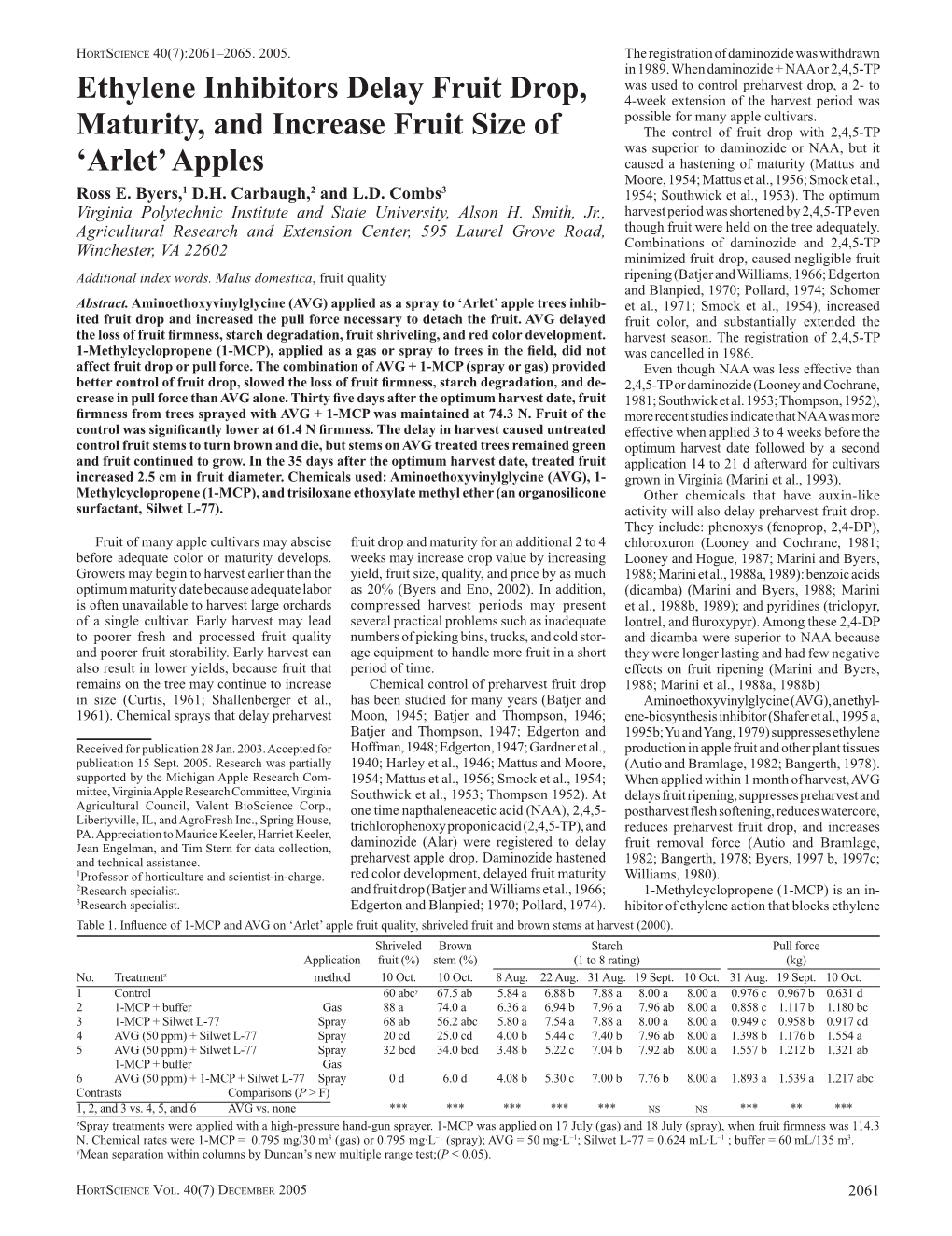 Apples Caused a Hastening of Maturity (Mattus and Moore, 1954; Mattus Et Al., 1956; Smock Et Al., Ross E