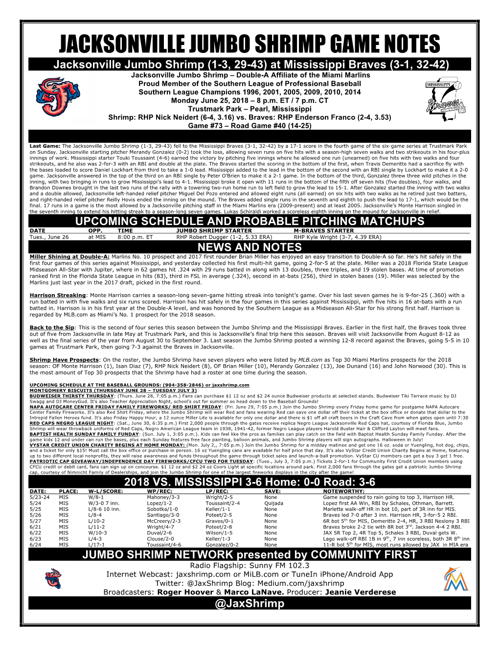 Jacksonville Jumbo Shrimp Game Notes