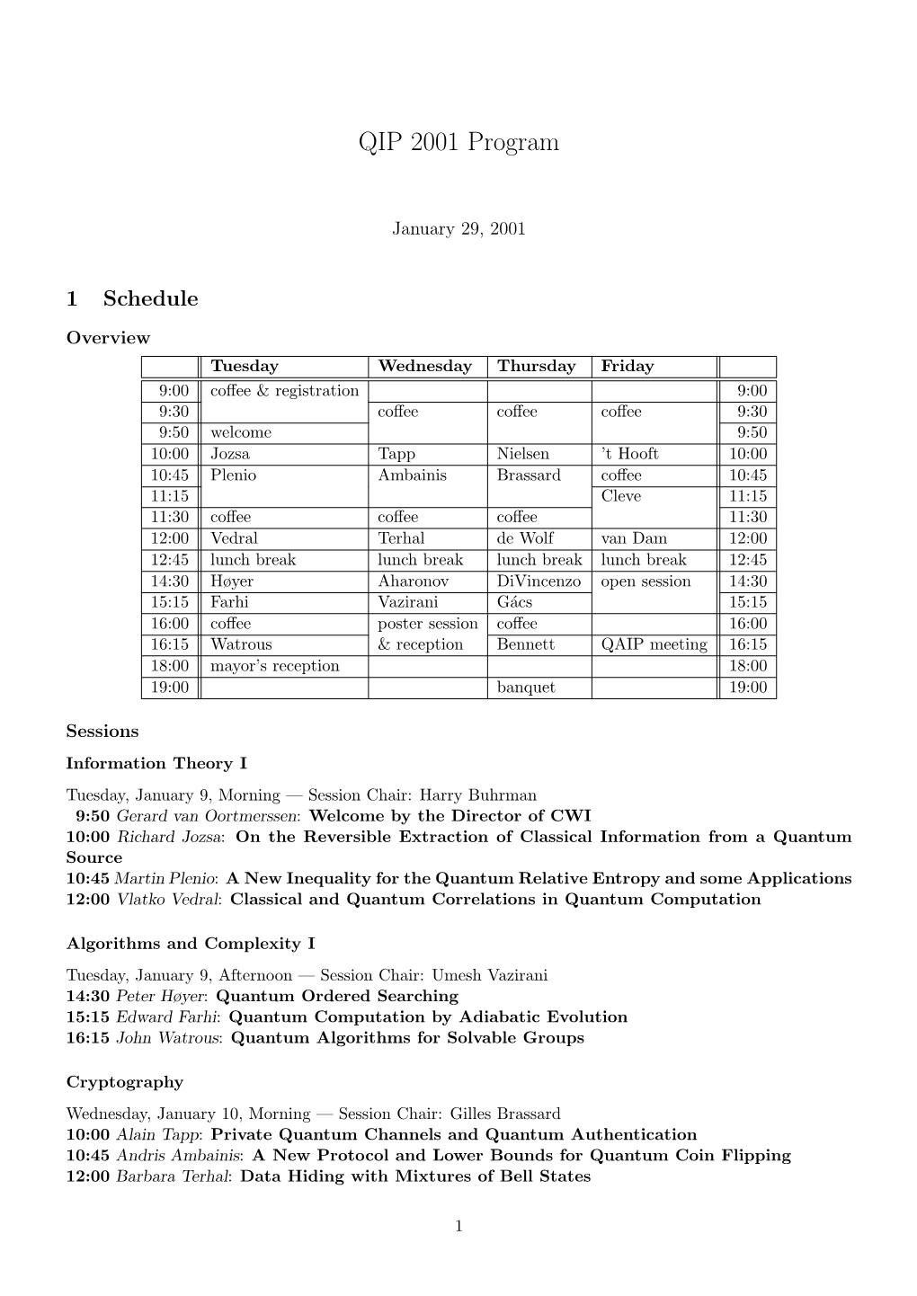 QIP 2001 Program