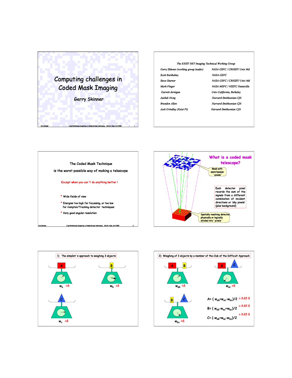 • : ' Computing Challenges in .: • Coded Mask Imaging .: