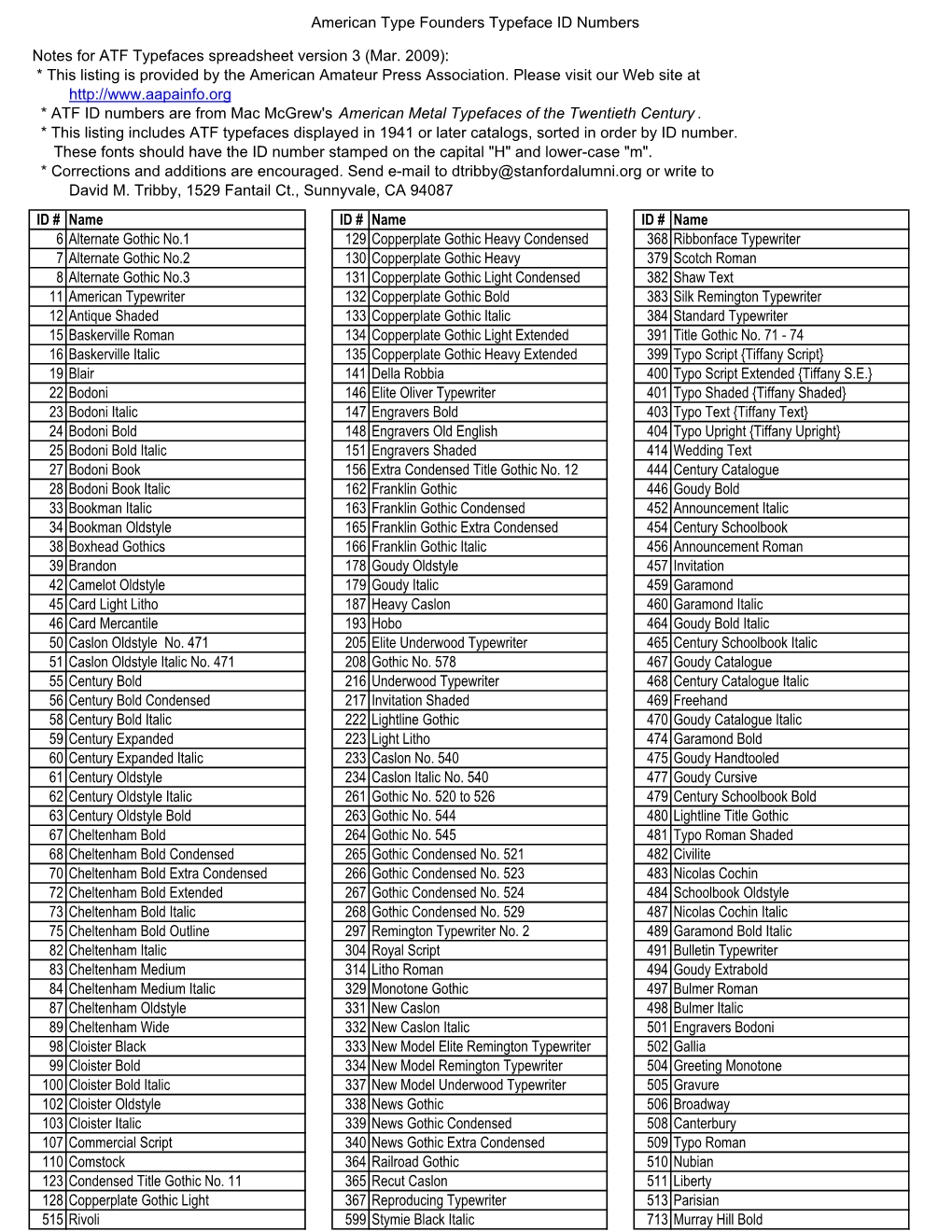 American Type Founders Typeface ID Numbers