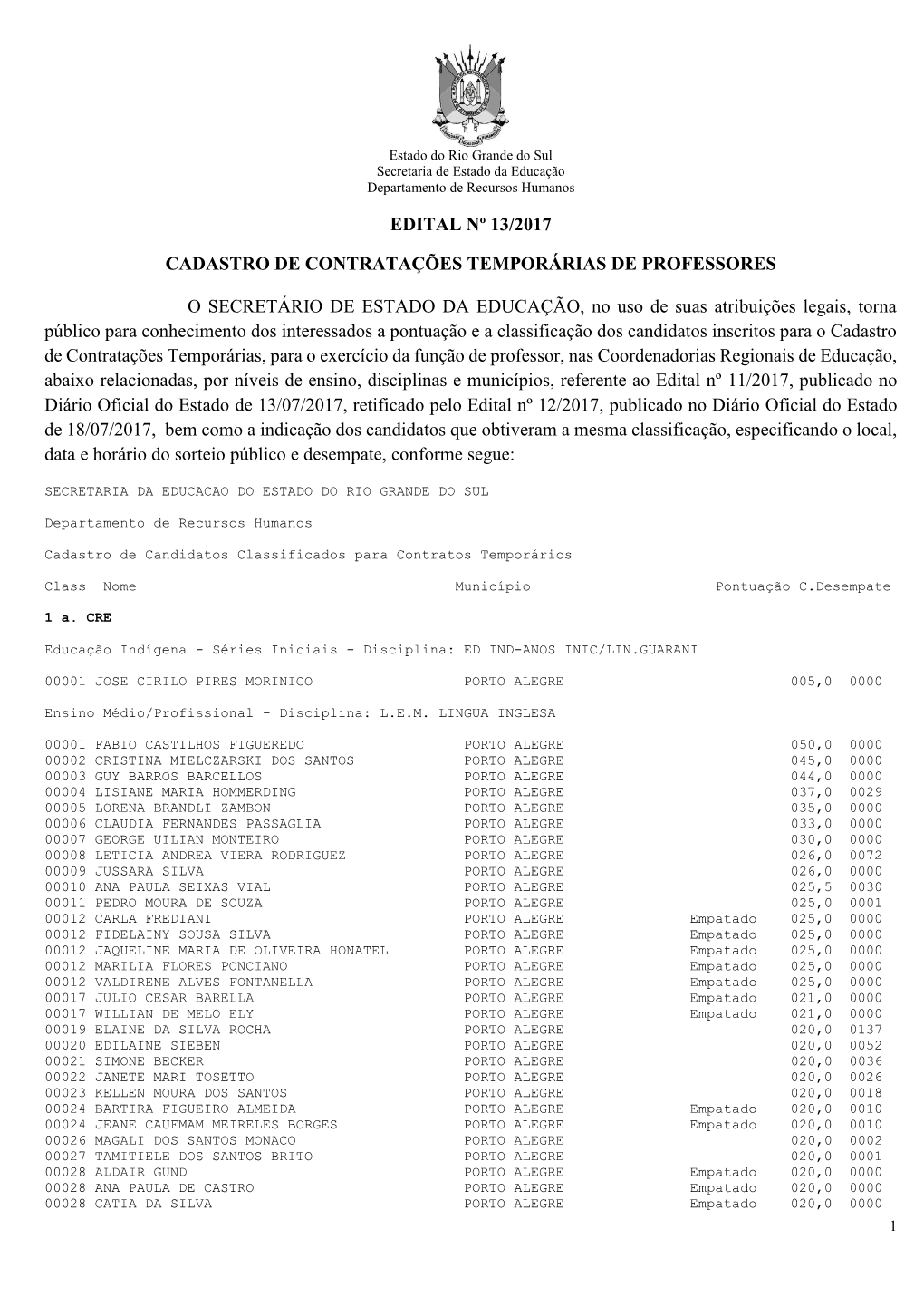 Edital Nº 13/2017 Cadastro De Contratações Temporárias