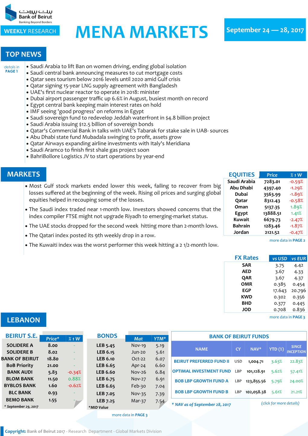 MENA MARKETS September 24 — 28, 2017