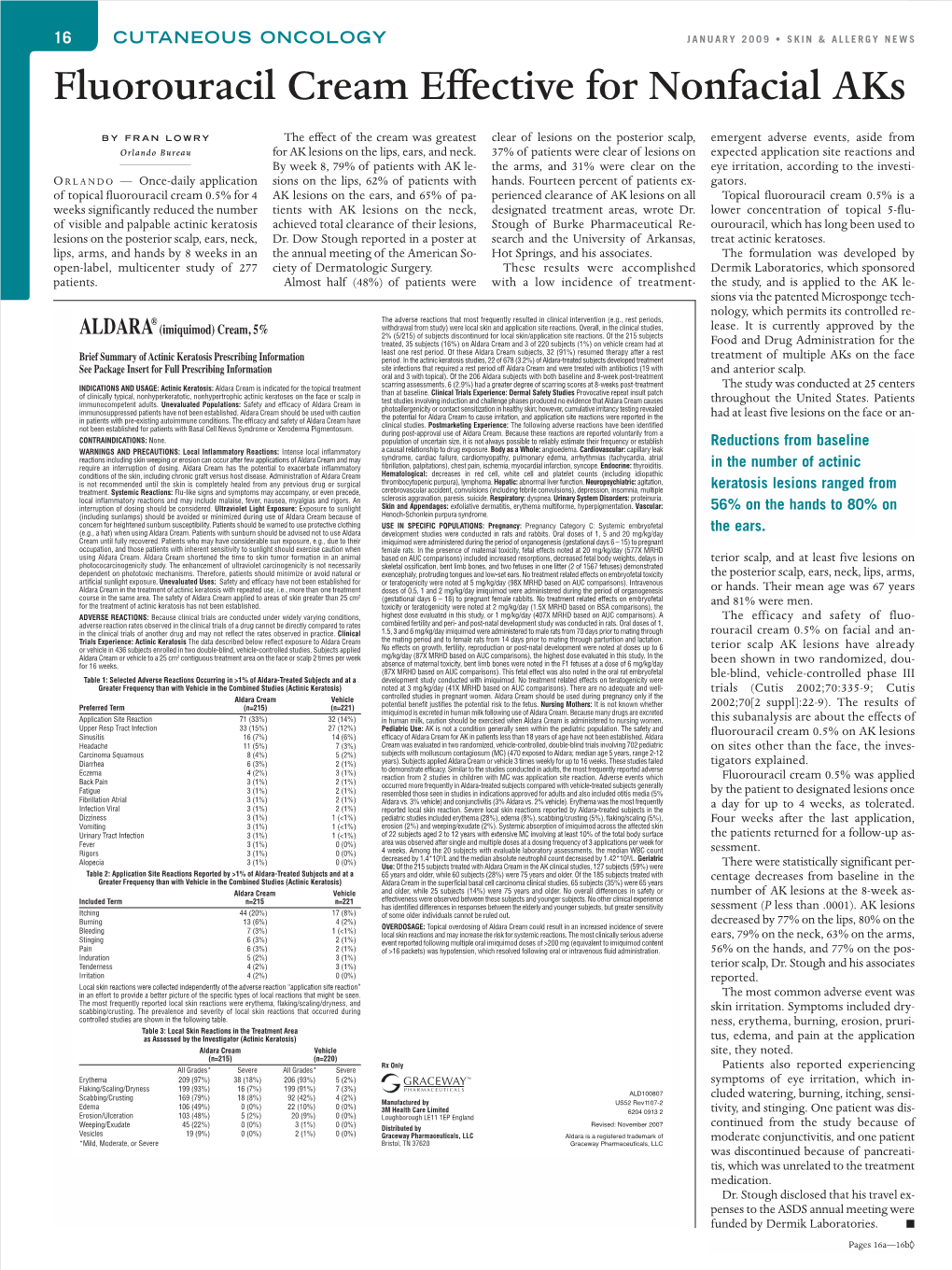 Fluorouracil Cream Effective for Nonfacial Aks