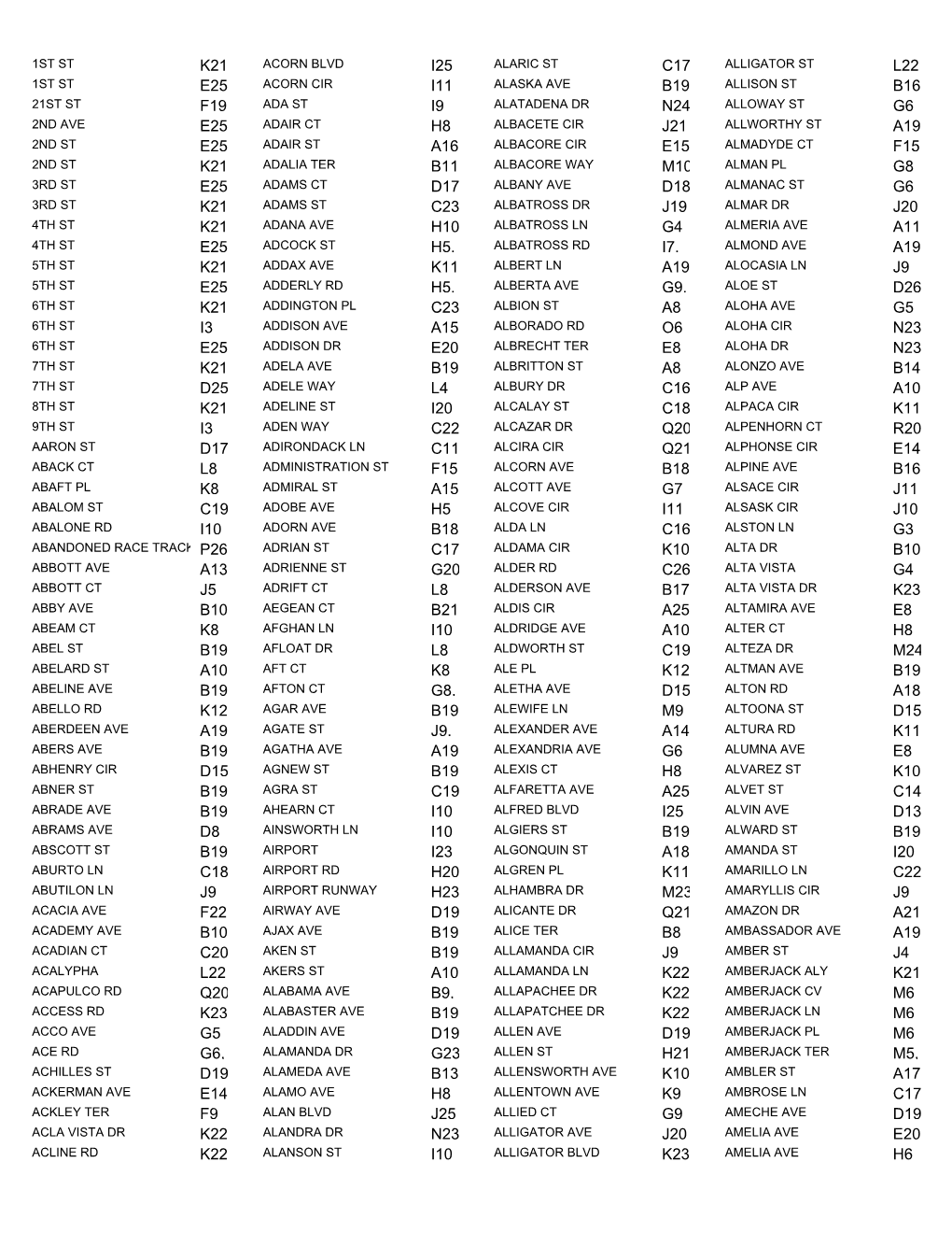 County Streets4 Index.Pdf