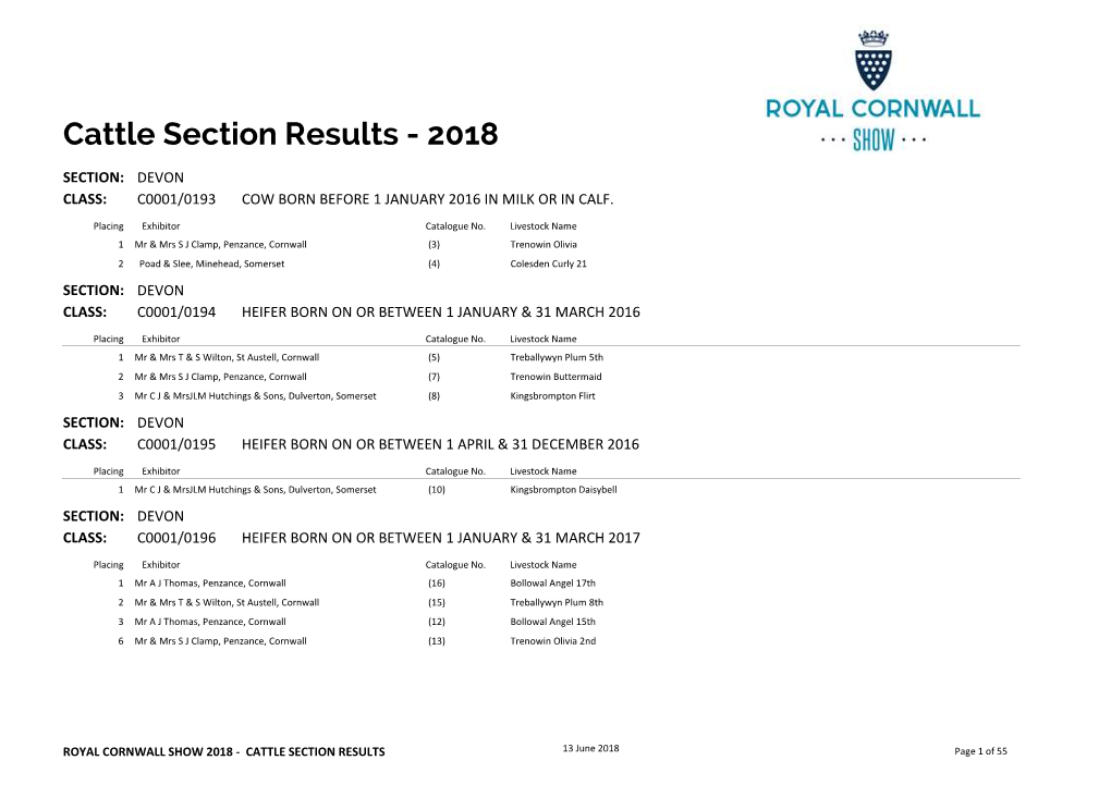 Cattle Section Results - 2018