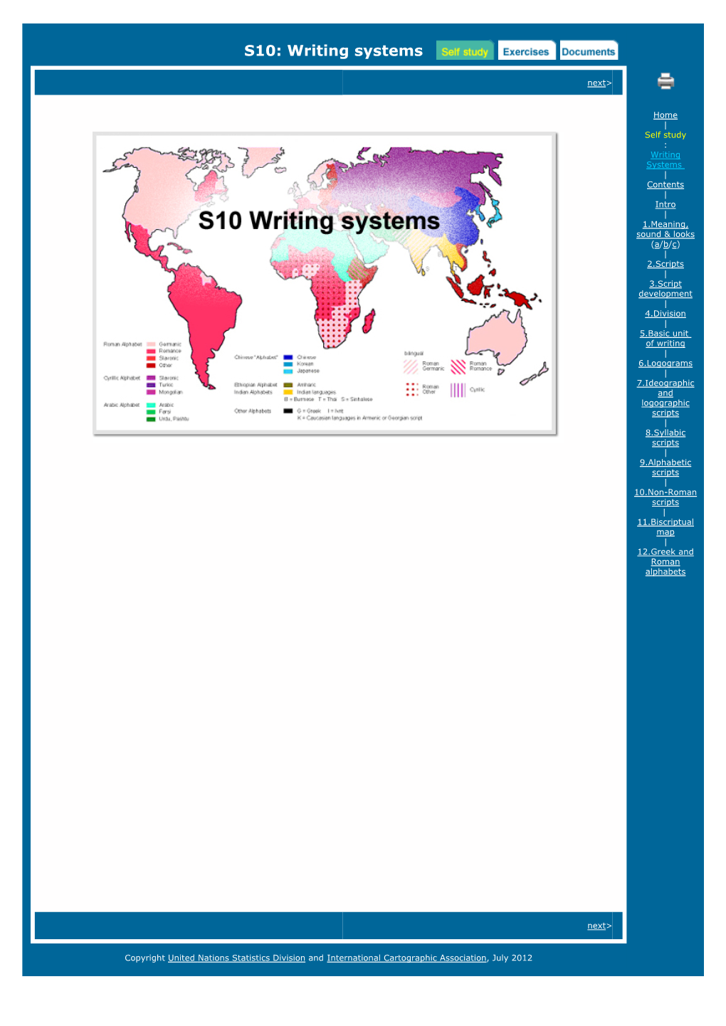 Writing Systems