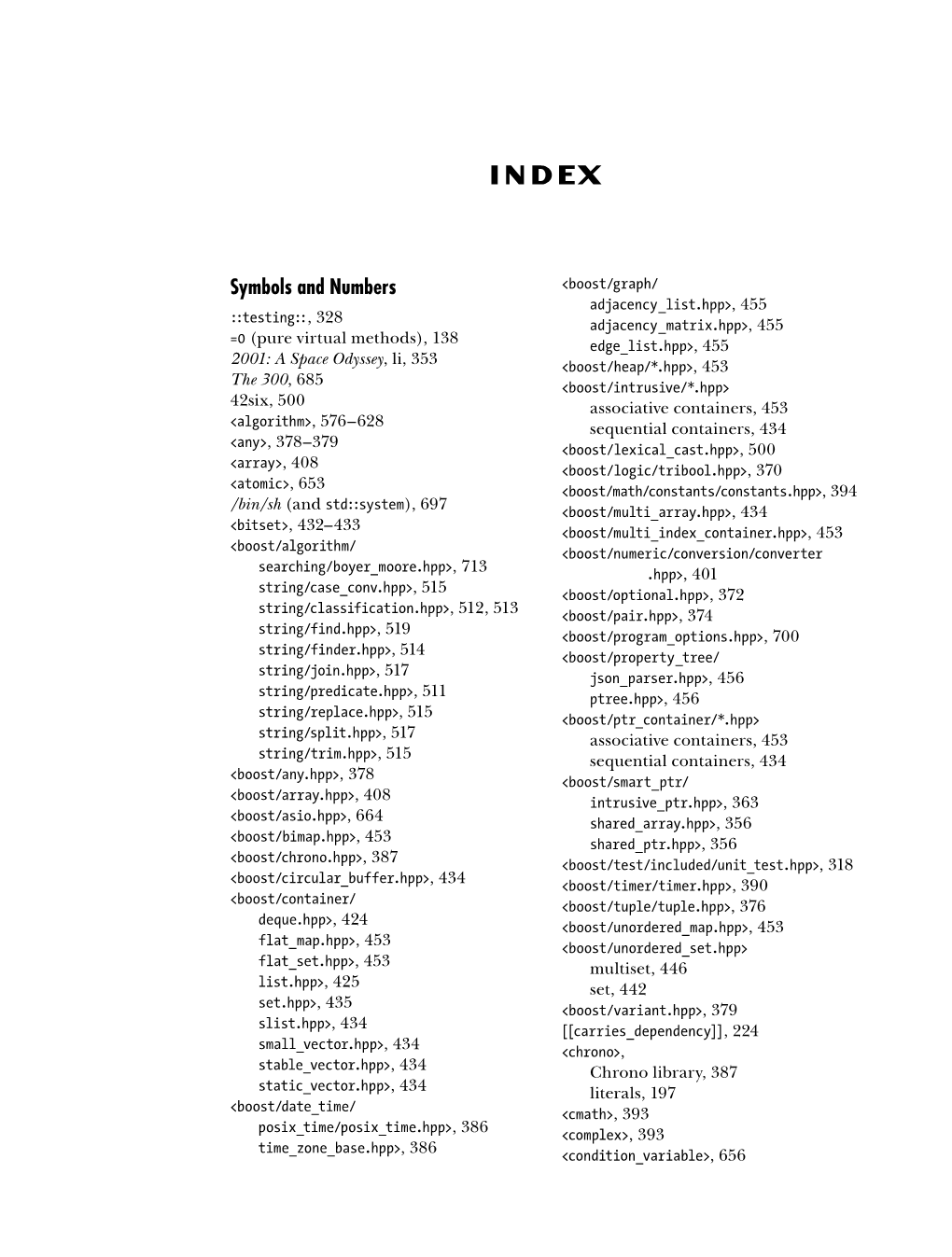 View the Index