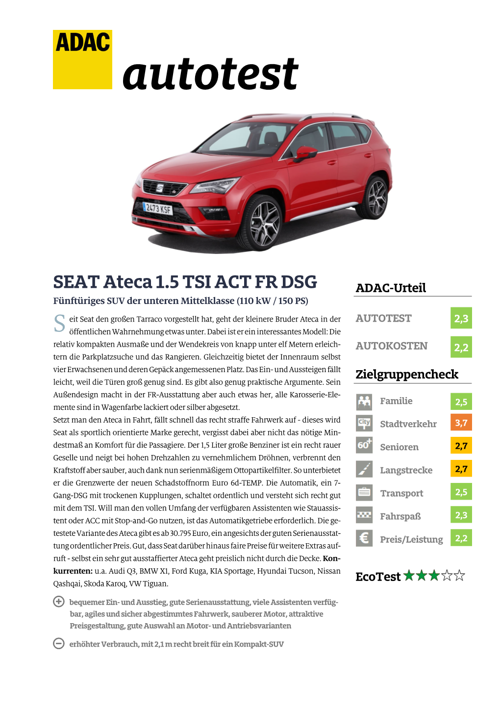 SEAT Ateca 1.5 TSI ACT FR