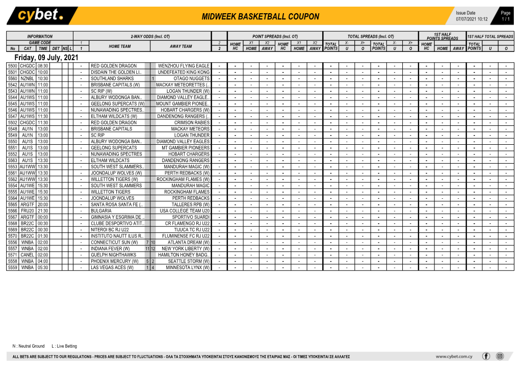 Midweek Basketball Coupon 07/07/2021 10:12 1 / 1