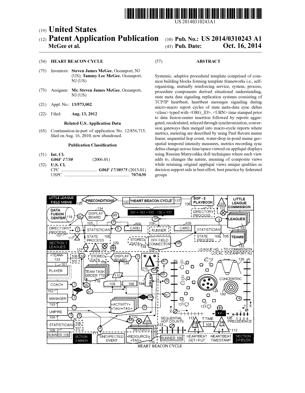 Elgo N SEQUENTIAL 113 - HOP COUNTS STATISTICIANO.19 25 RUNNER 108): 'FETHEARTBEAT HEARTBEATTIMESAME SECTIONFES HEARTBEACONCYCLE Patent Application Publication Oct