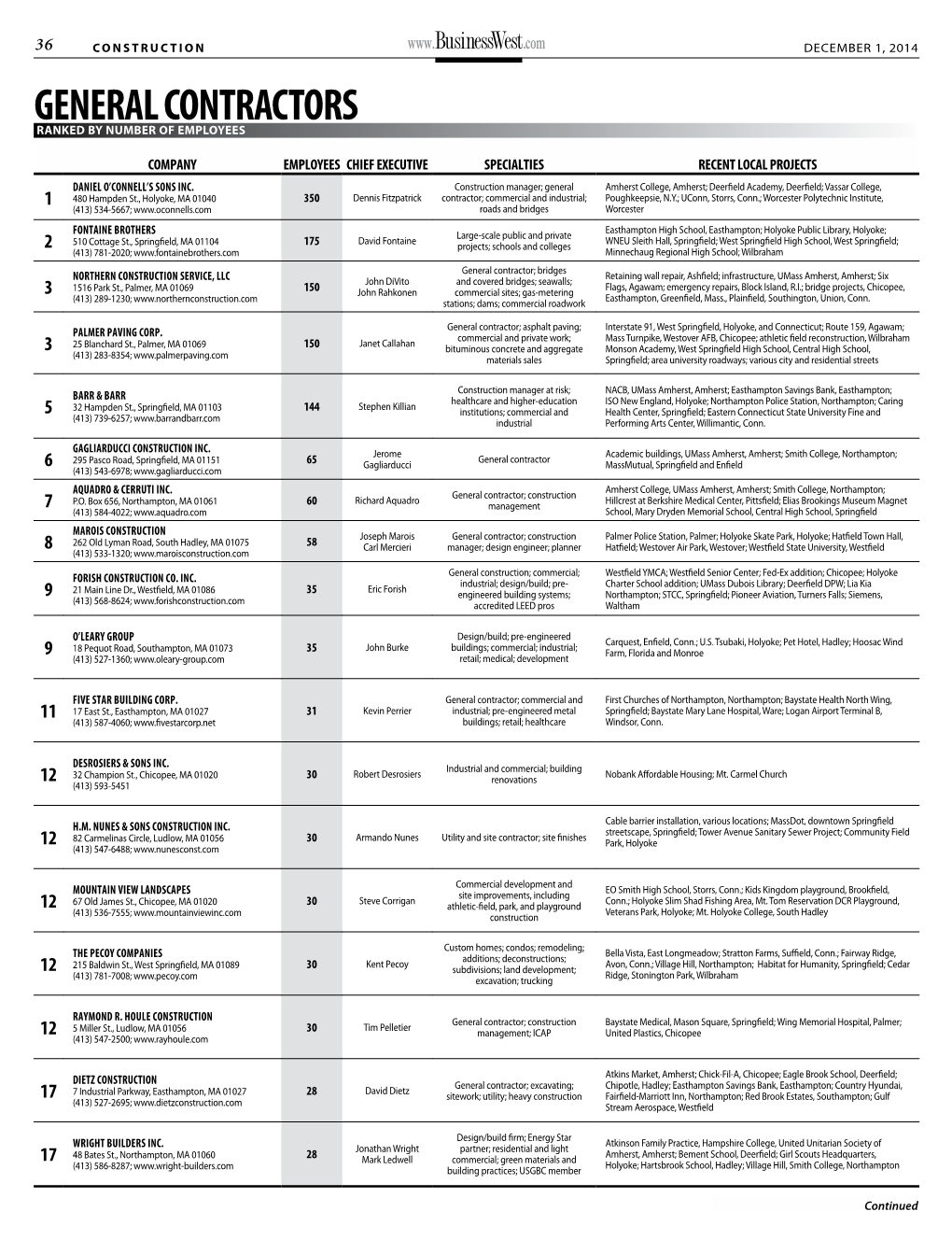 GENERAL CONTRACTORS RANKED by NUMBER of EMPLOYEES Businesswest