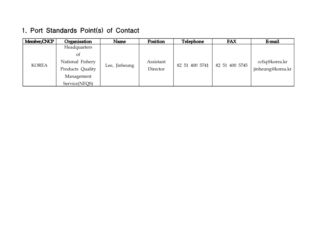 1. Port Standards Point(S) of Contact