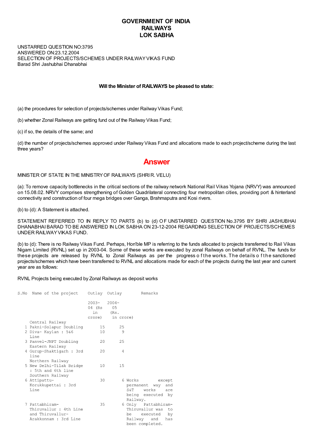 ANSWERED ON:23.12.2004 SELECTION of PROJECTS/SCHEMES UNDER RAILWAY VIKAS FUND Barad Shri Jashubhai Dhanabhai