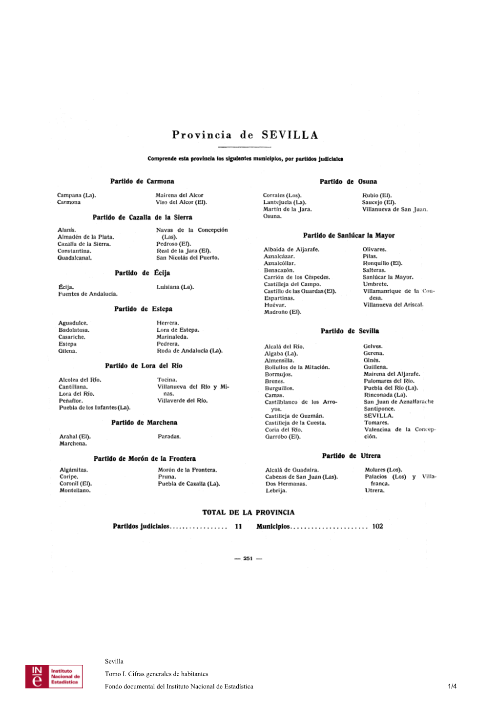 Provincia De SEVILL A