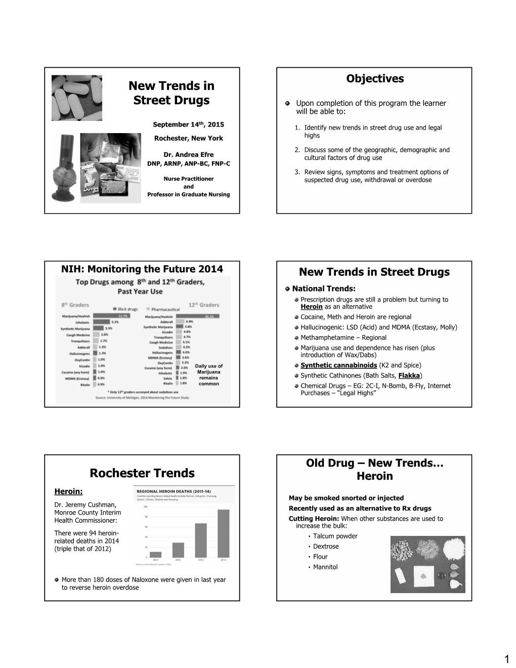 New Trends in Street Drugs Upon Completion of This Program the Learner Will Be Able To