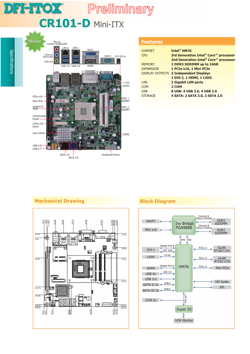 CR101-D Mini-ITX