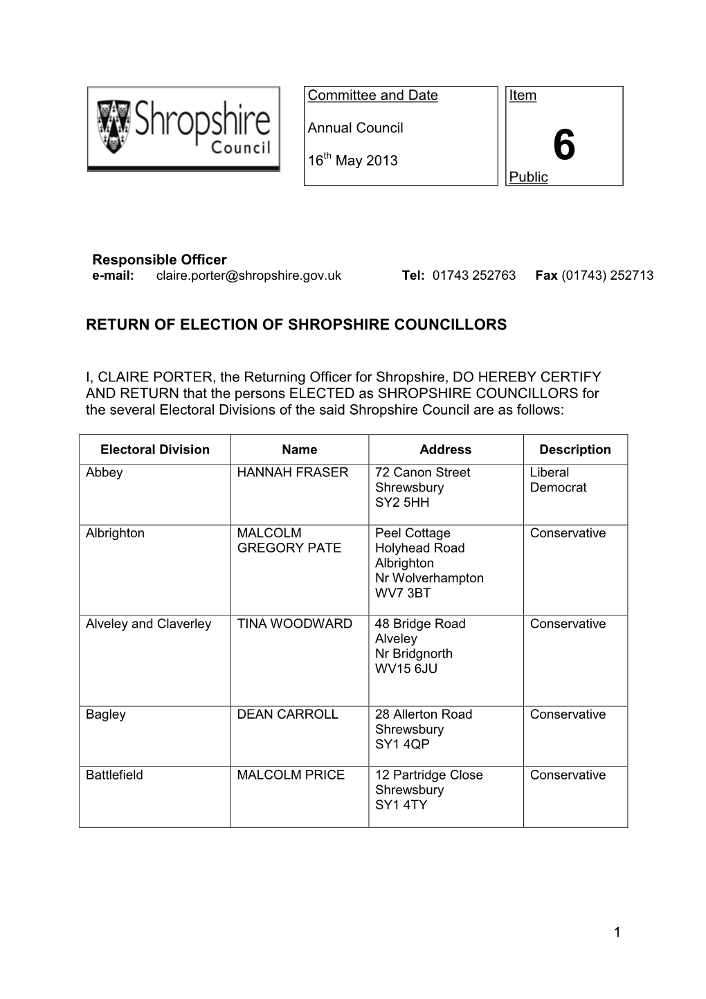 Return of Election of Shropshire Councillors