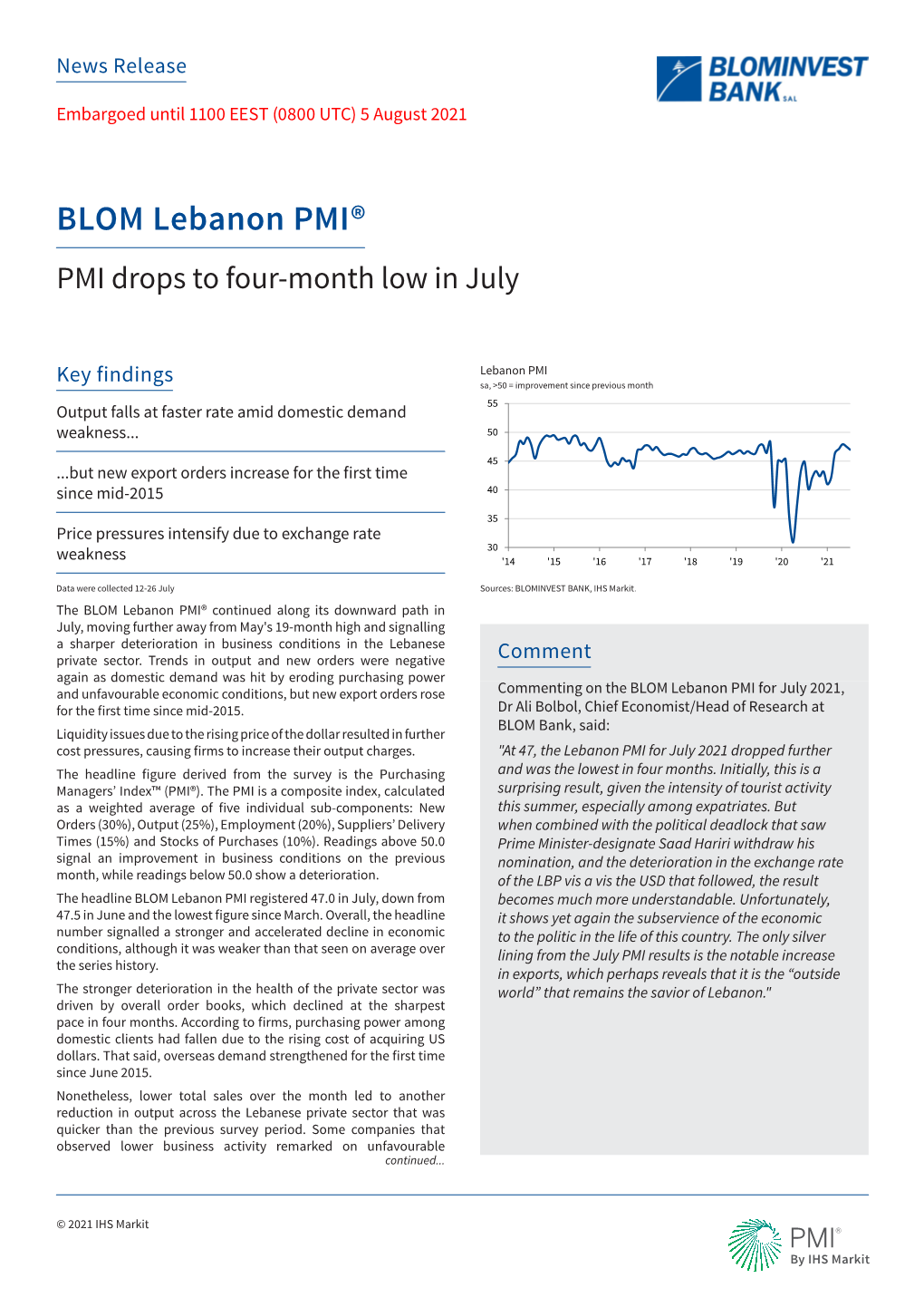 BLOM Lebanon PMI® PMI Drops to Four-Month Low in July