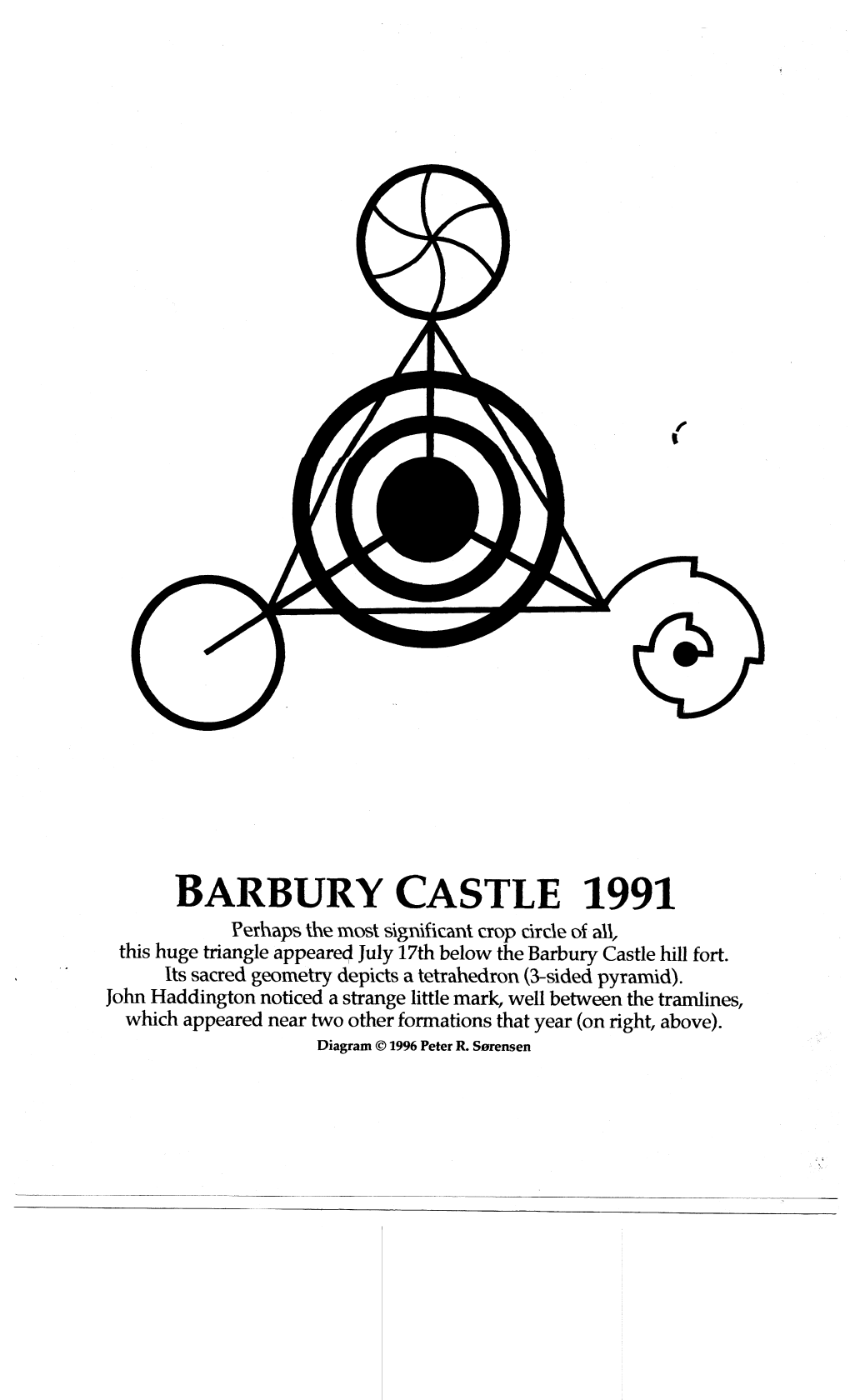 BARBURY CASTLE 1991 Perhaps the Most Significant Crop Circle of All, This Huge Triangle Appeared July 17Th Below the Barbury Castle Hill Fort